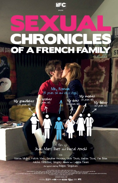 Fransız Bir Ailenin Cinsel Günlükleri 2012 Erotik Film izle
